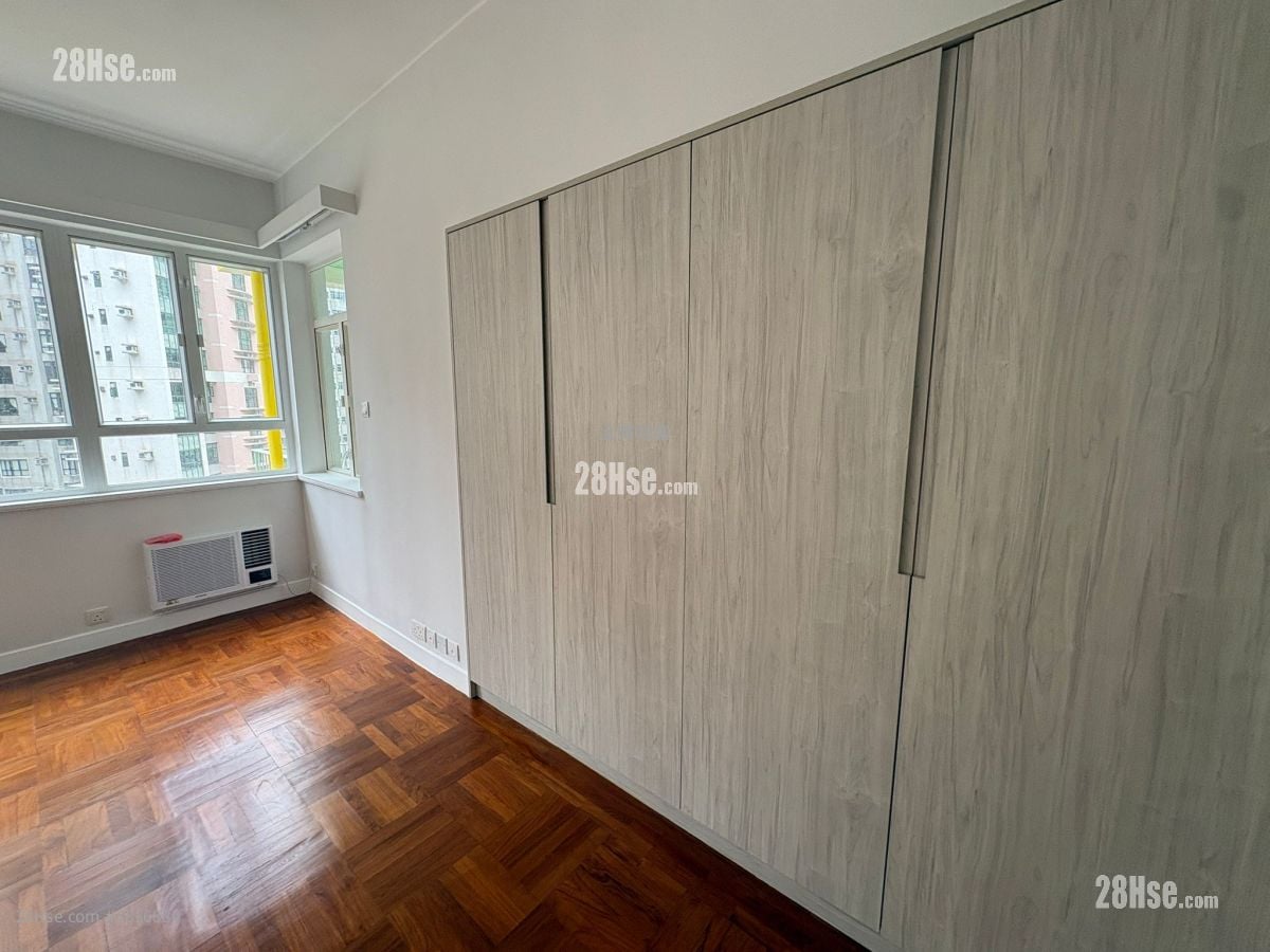 Panorama Rental 3 Bedrooms , 2 Bathrooms 2,194 ft²