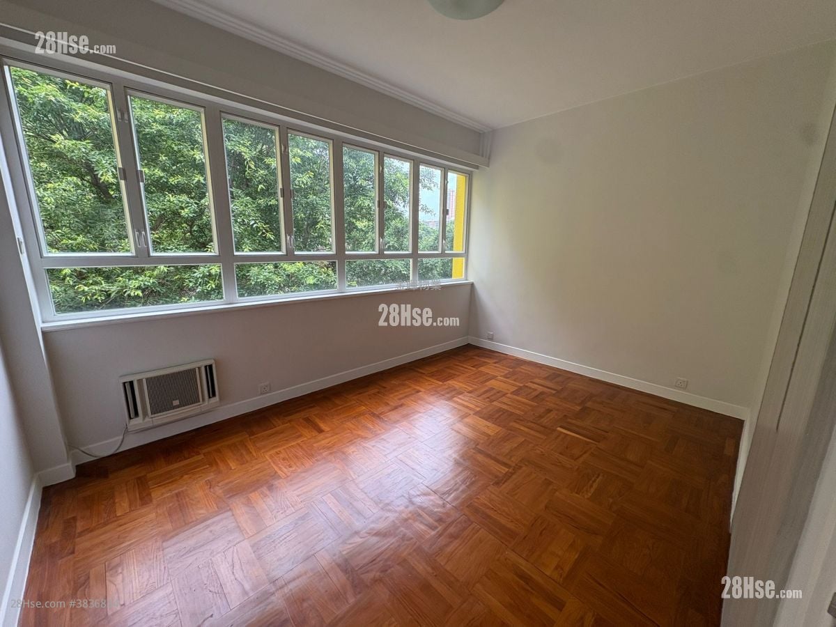 Panorama Rental 3 Bedrooms , 2 Bathrooms 2,194 ft²