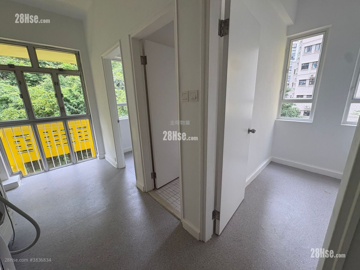 Panorama Rental 3 Bedrooms , 2 Bathrooms 2,194 ft²