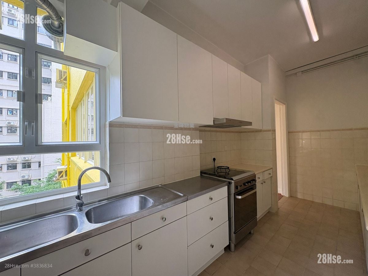 Panorama Rental 3 Bedrooms , 2 Bathrooms 2,194 ft²
