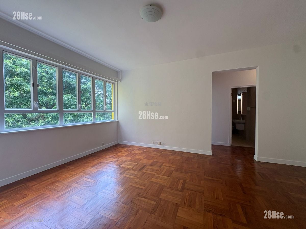 Panorama Rental 3 Bedrooms , 2 Bathrooms 2,194 ft²