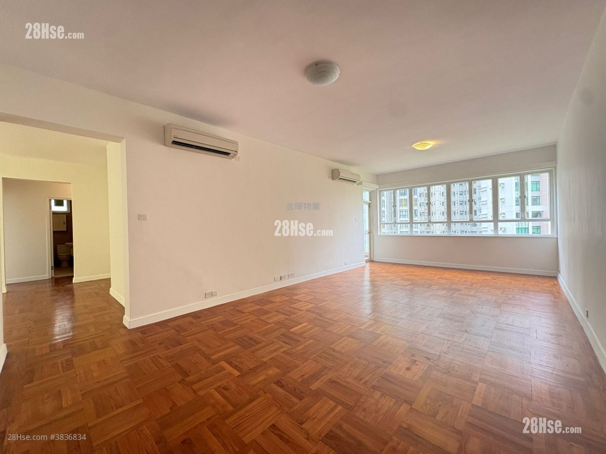 Panorama Rental 3 Bedrooms , 2 Bathrooms 2,194 ft²