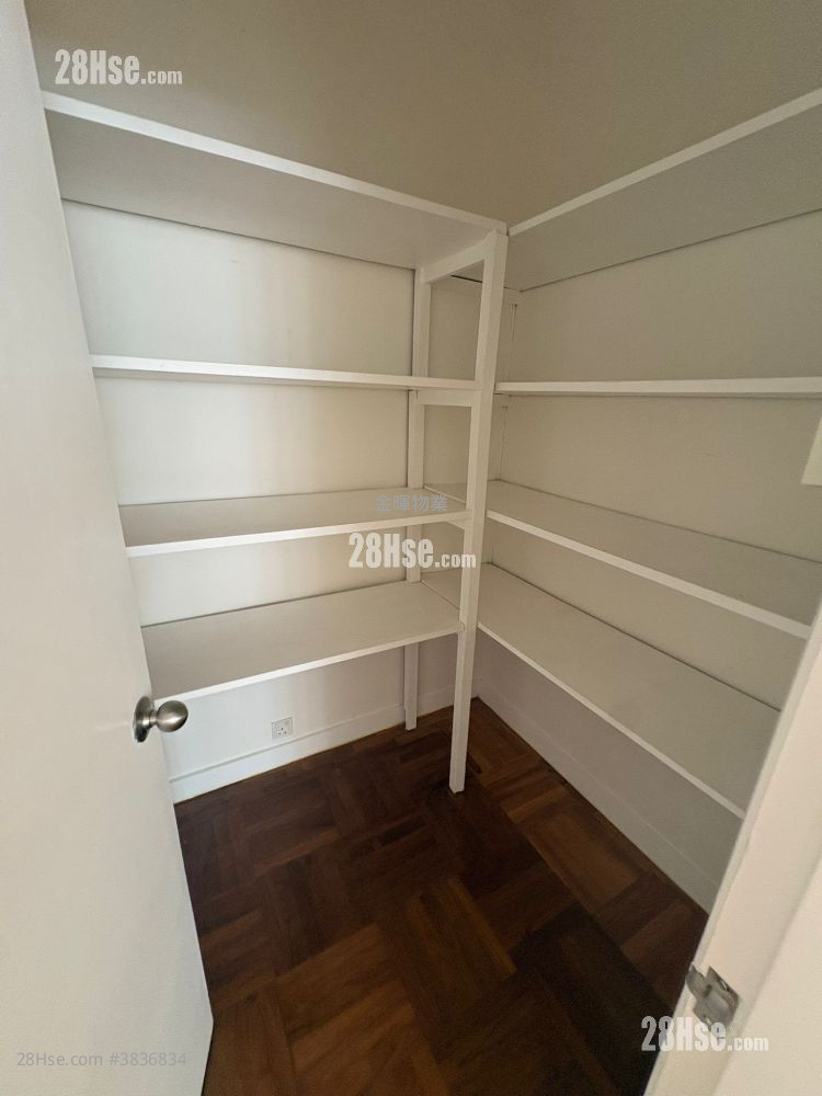 Panorama Rental 3 Bedrooms , 2 Bathrooms 2,194 ft²