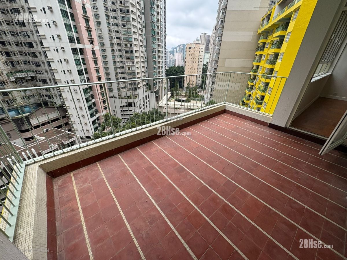 Panorama Rental 3 Bedrooms , 2 Bathrooms 2,194 ft²