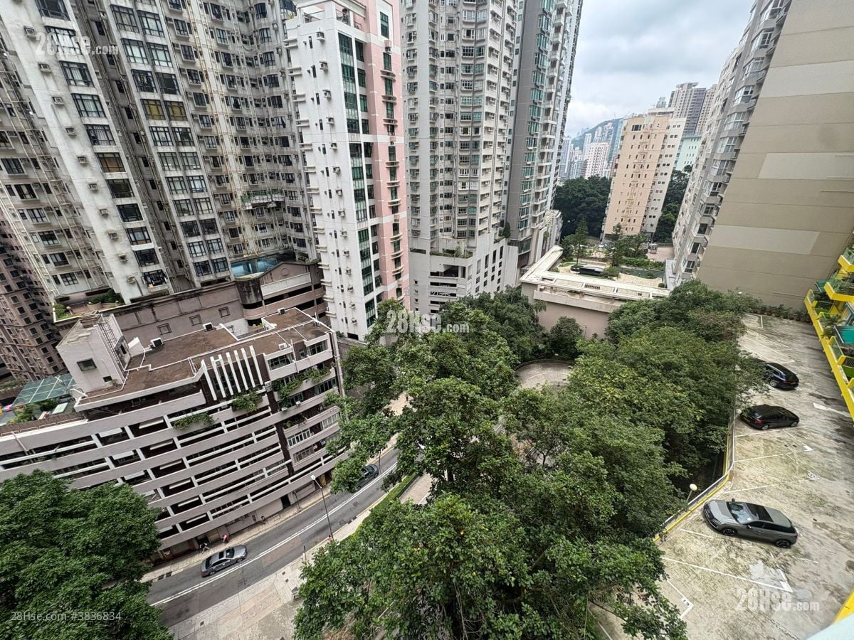 Panorama Rental 3 Bedrooms , 2 Bathrooms 2,194 ft²