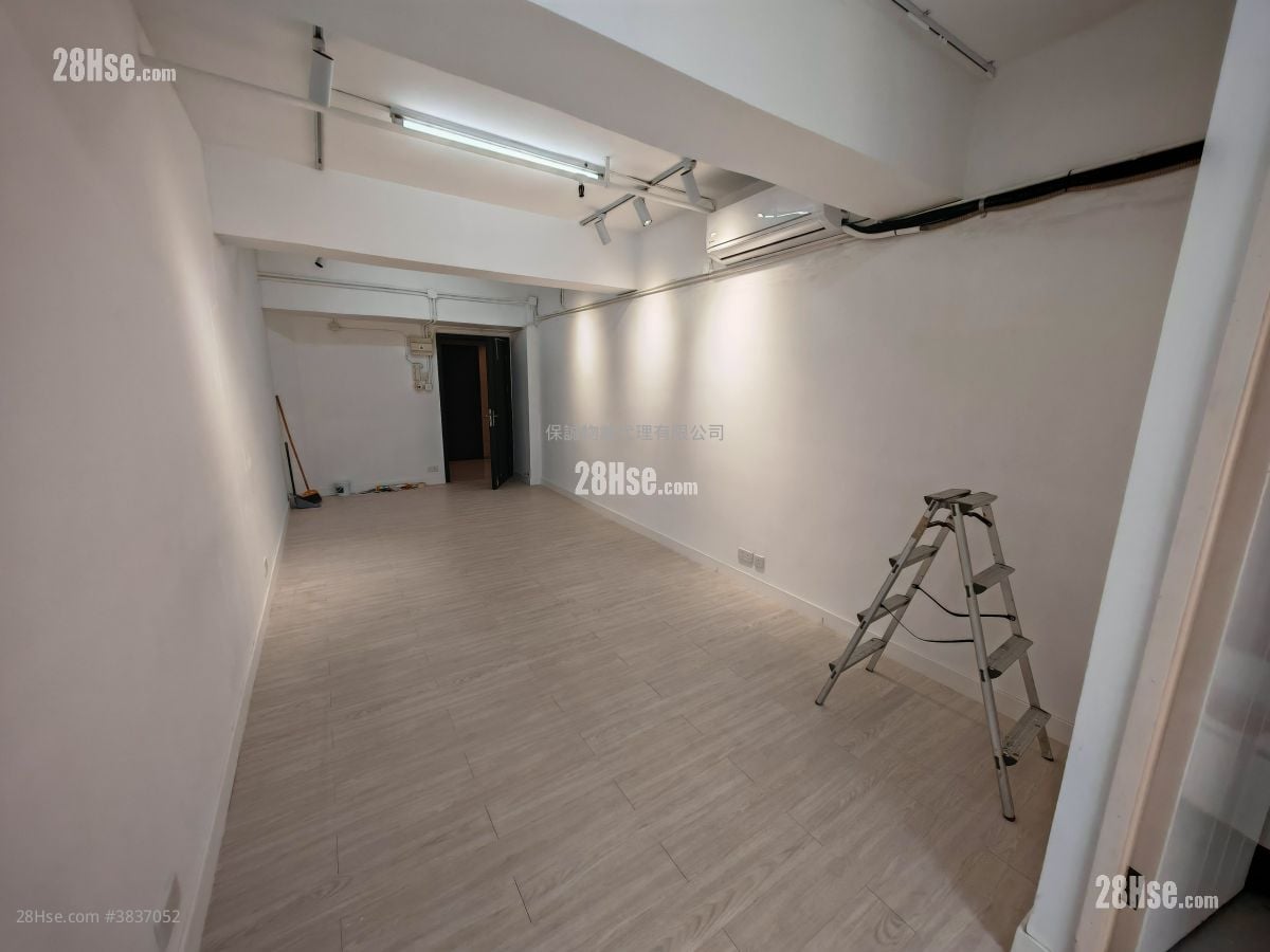 Manning Industrial Building Rental 300 ft²