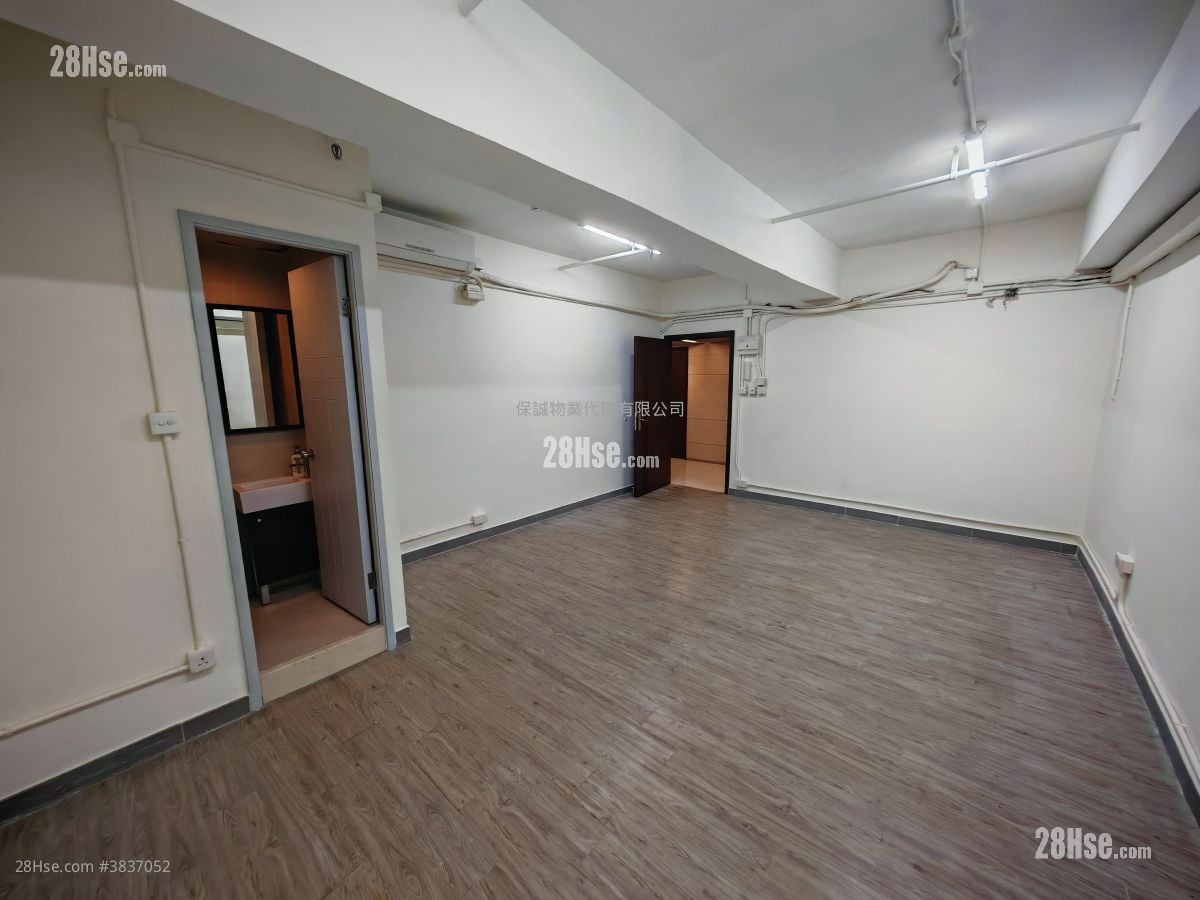 Manning Industrial Building Rental 300 ft²