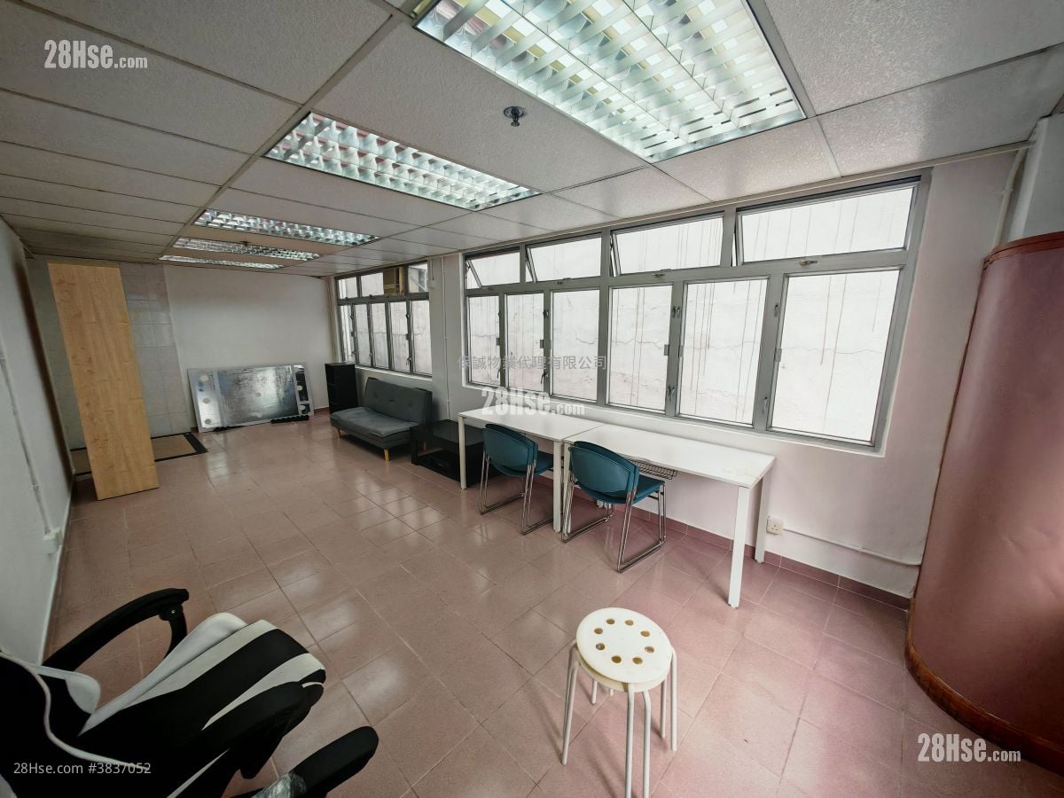 Manning Industrial Building Rental 300 ft²