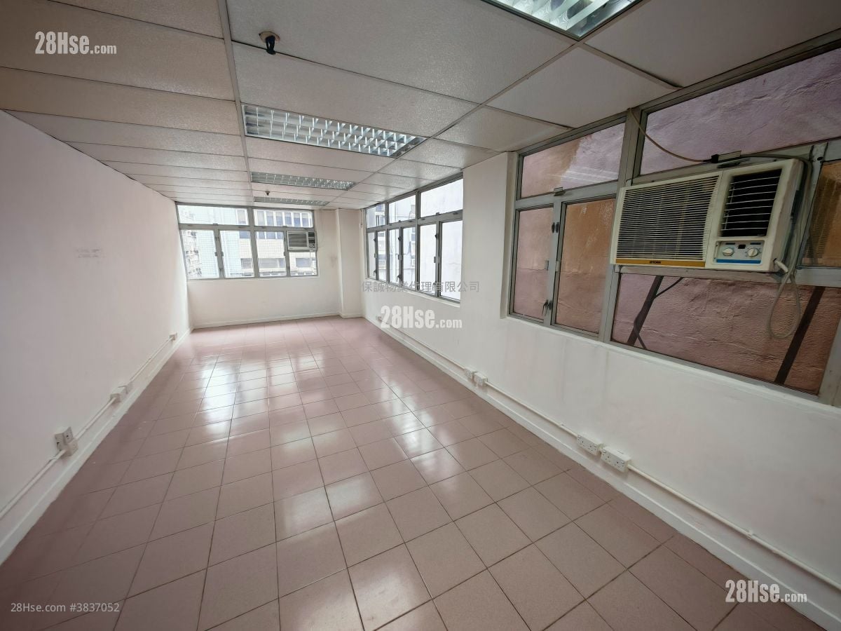 Manning Industrial Building Rental 300 ft²