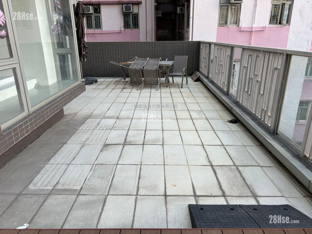 Highpoint Rental 1 Bedroom , 1 Bathroom 293 ft²