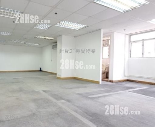 Kingsford Industrial Centre Rental