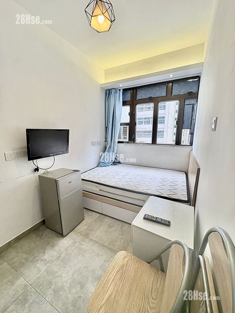 Kwong On Bank Mongkok Branch Building Rental Studio , 1 Bathroom 150 ft²