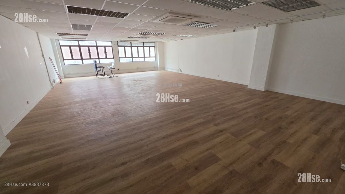 Efficiency House Rental