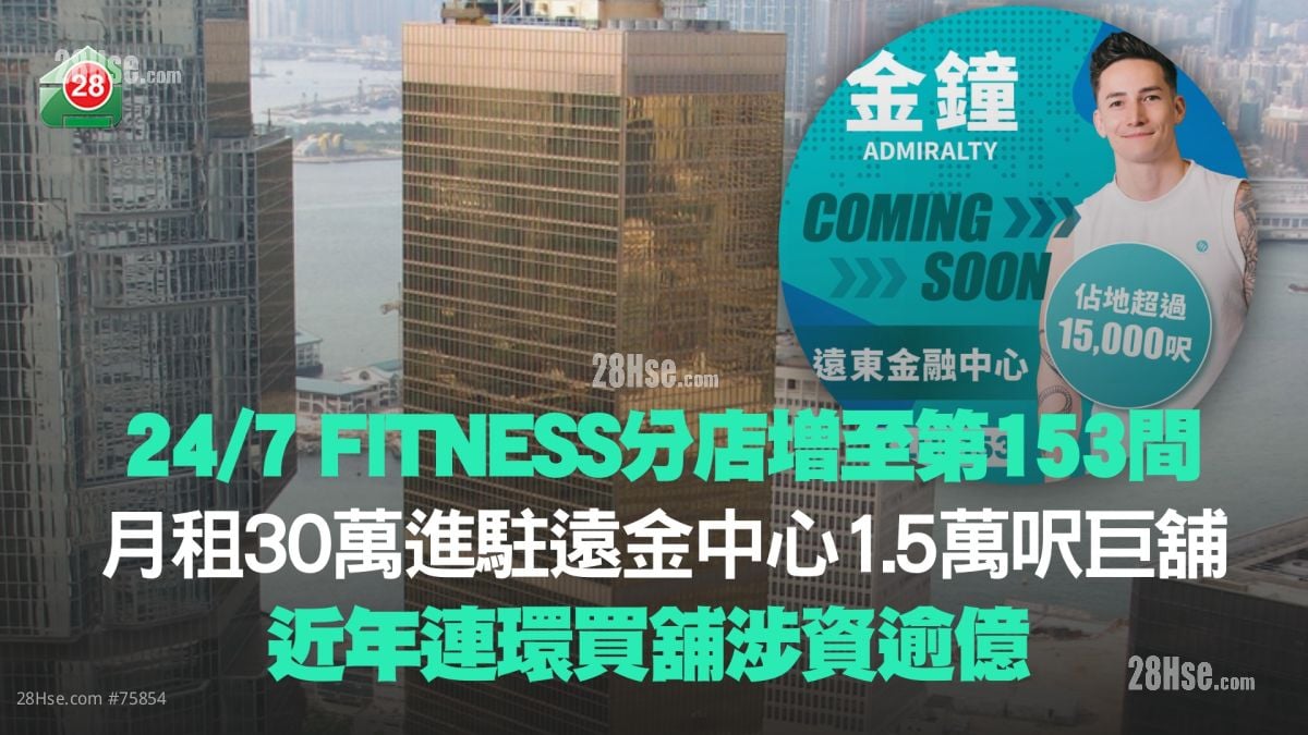 24/7 FITNESS分店增至第153间 月租30万进驻远金中心1.5万尺巨铺！近年连环买铺涉资逾亿