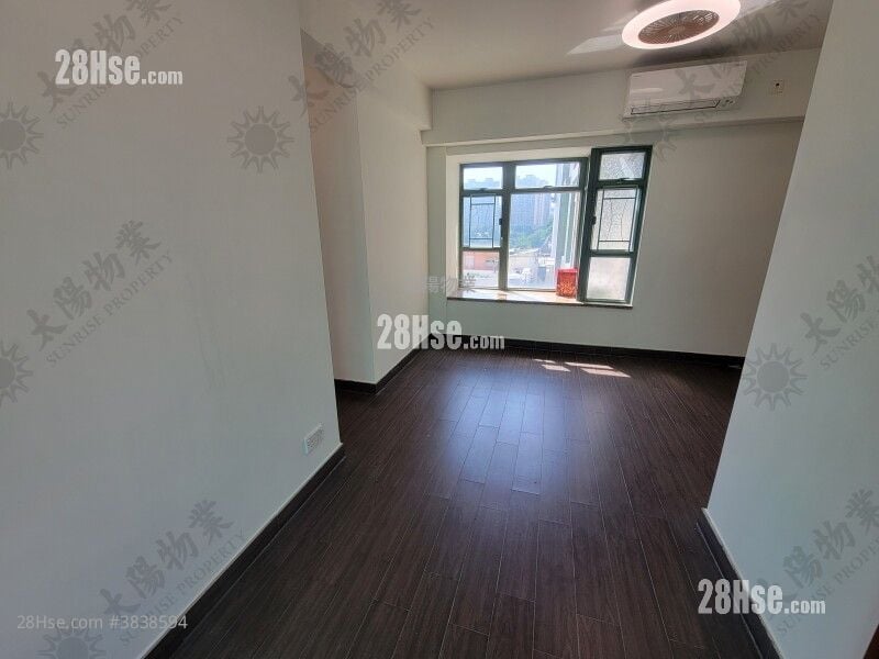 Bakerview Rental 2 Bedrooms 400 ft²