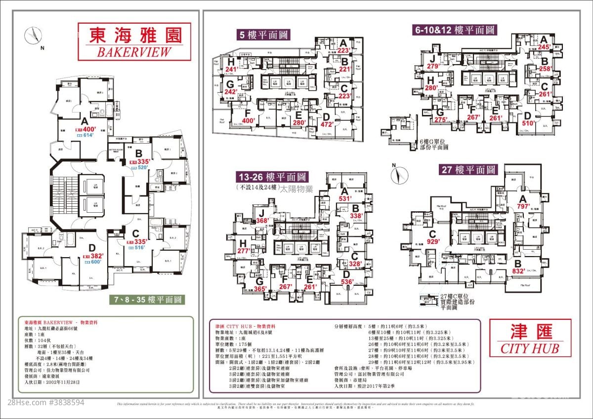 Bakerview Rental 2 Bedrooms 400 ft²