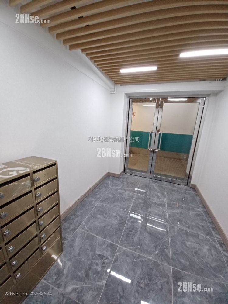 Wing Chai Industrial Building Rental