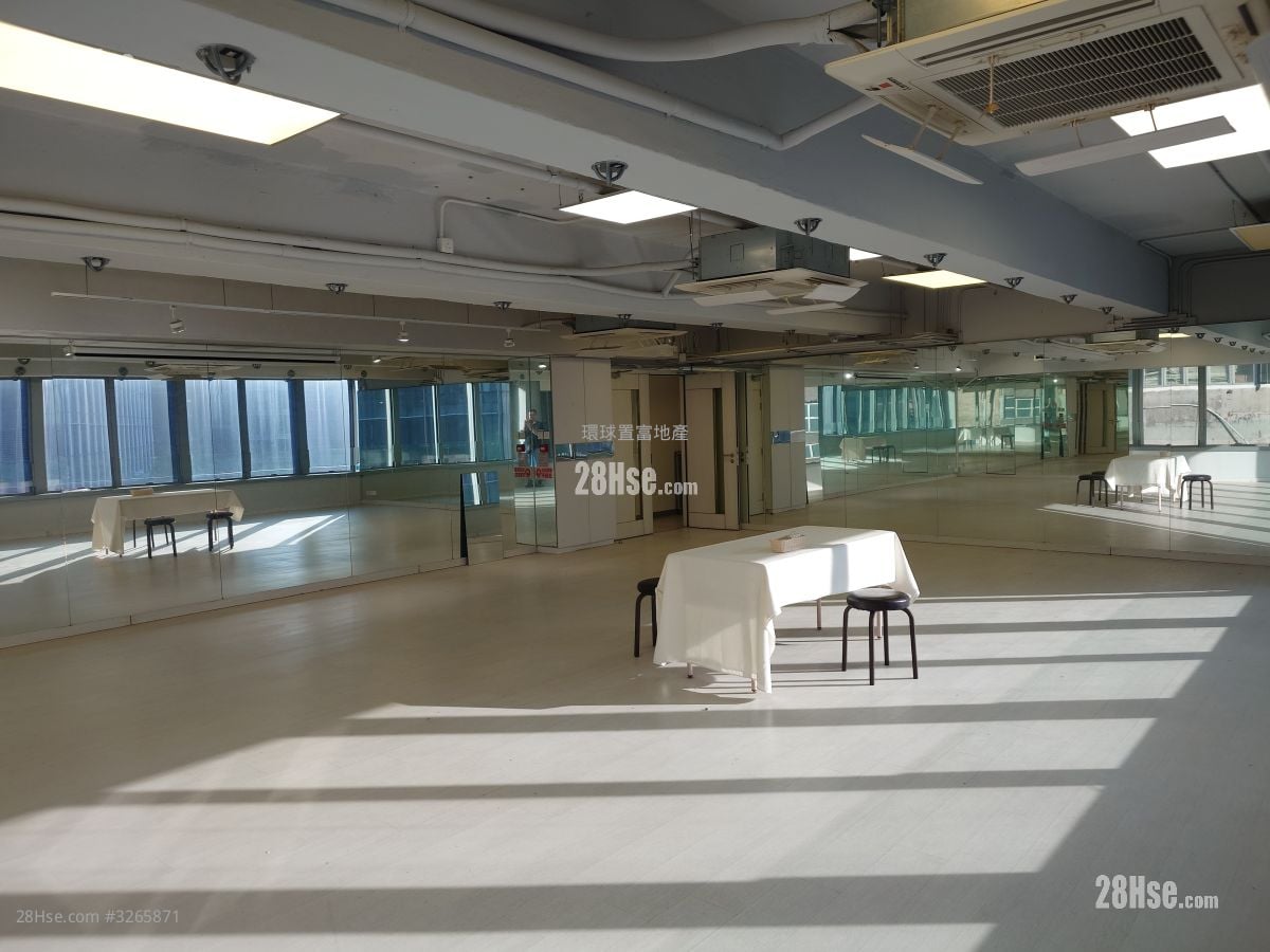 南益商業中心 租盤 5,002 平方呎