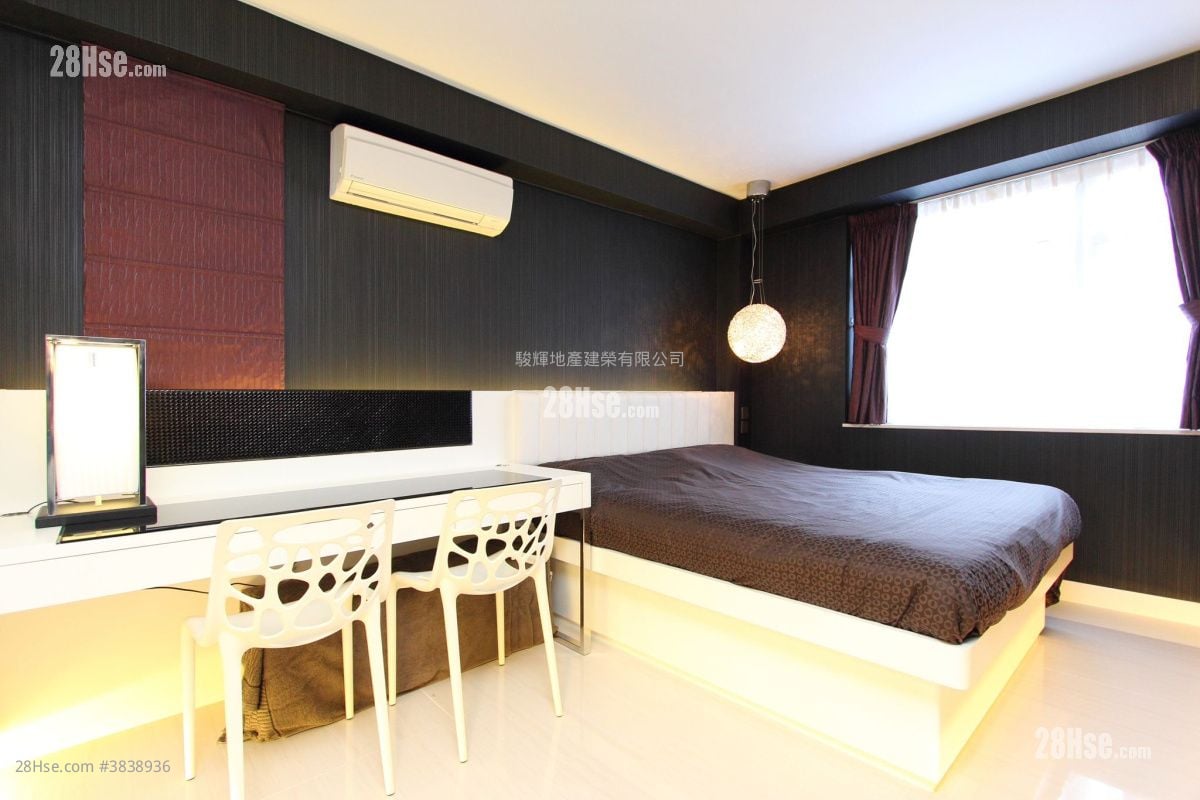 Eastland Heights Sell 3 Bedrooms , 2 Bathrooms 830 ft²