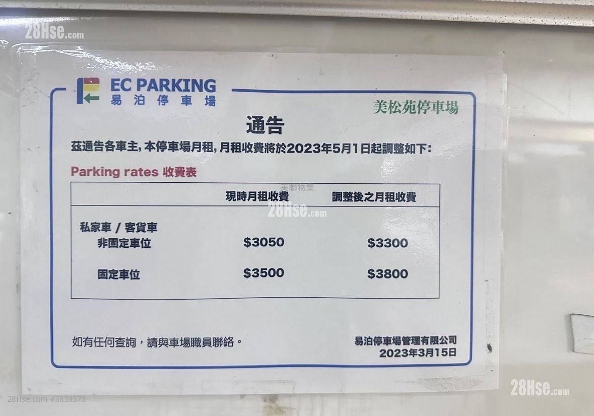 Mei Chung Court Sell