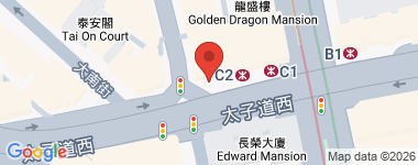 单幢楼房 中层 物业地址
