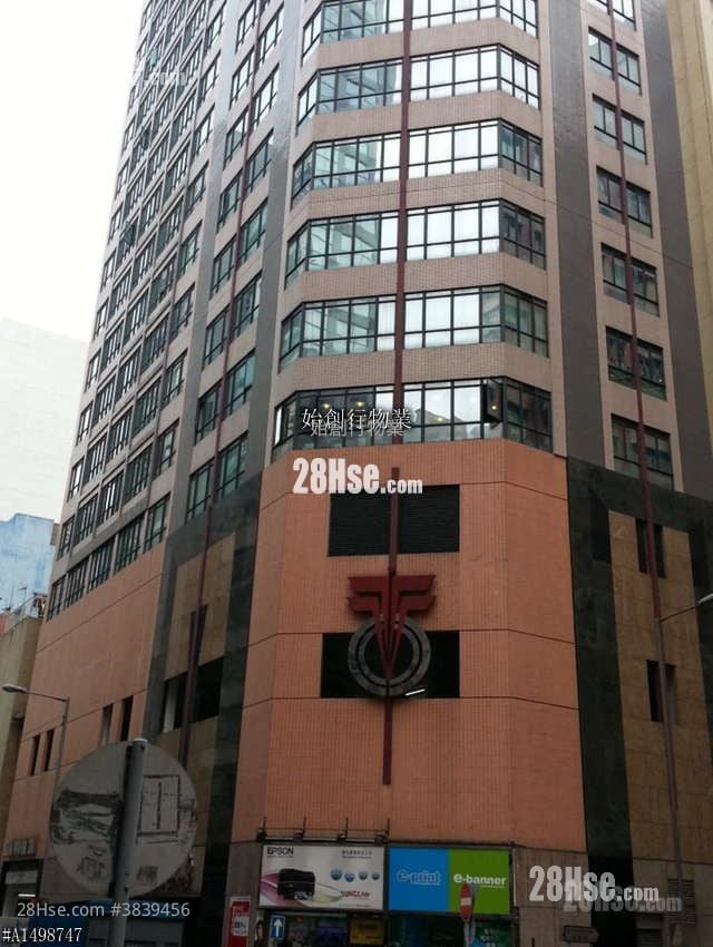 国贸中心 租盘