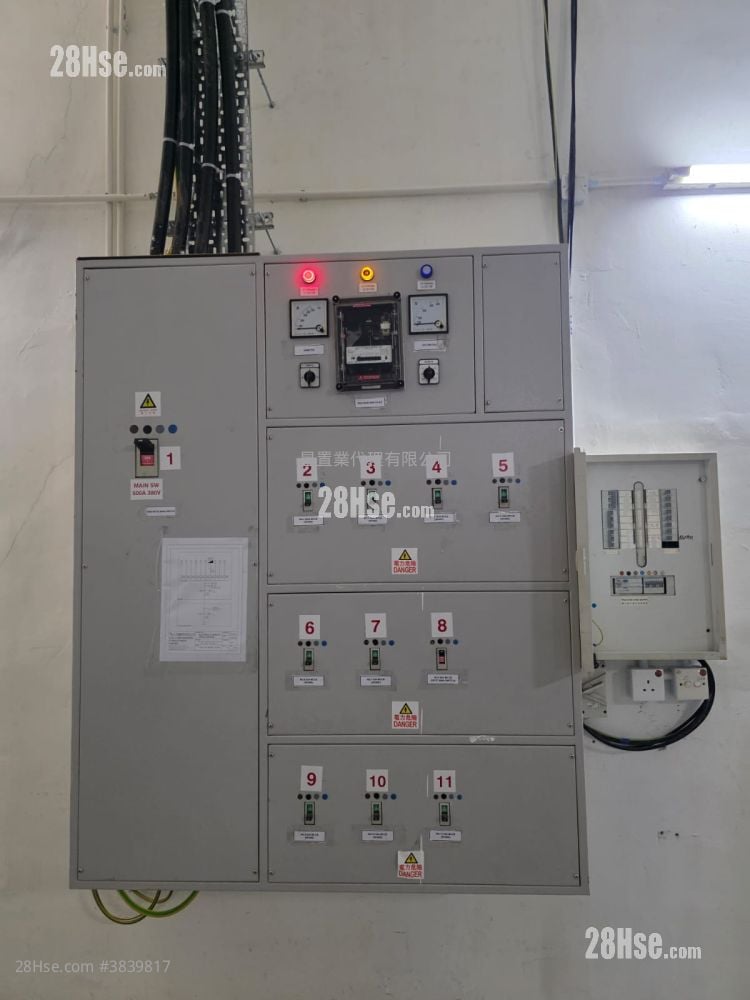 Tsuen Wan Industrial Centre Rental