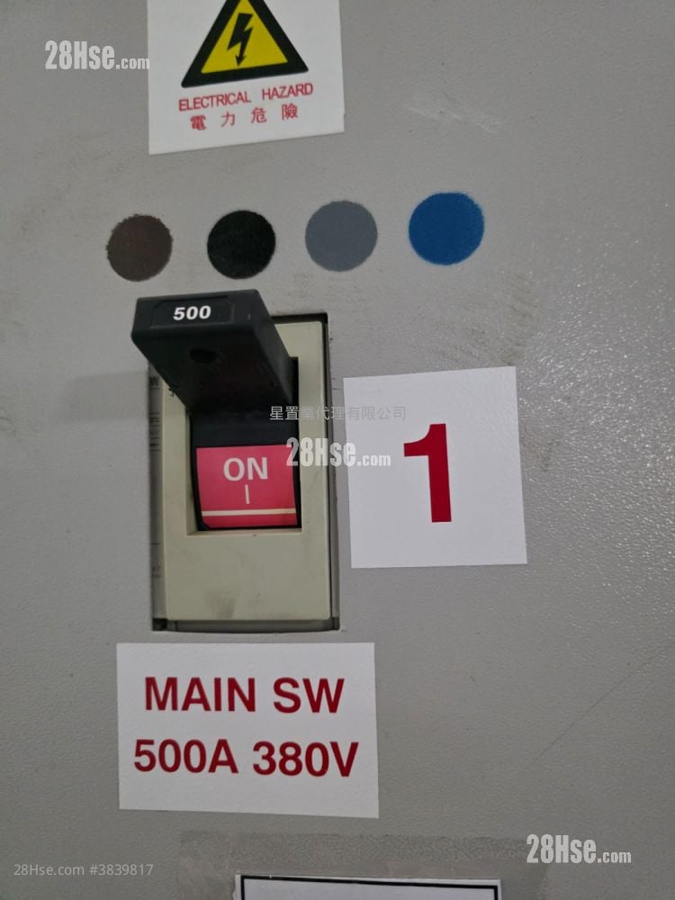 Tsuen Wan Industrial Centre Rental