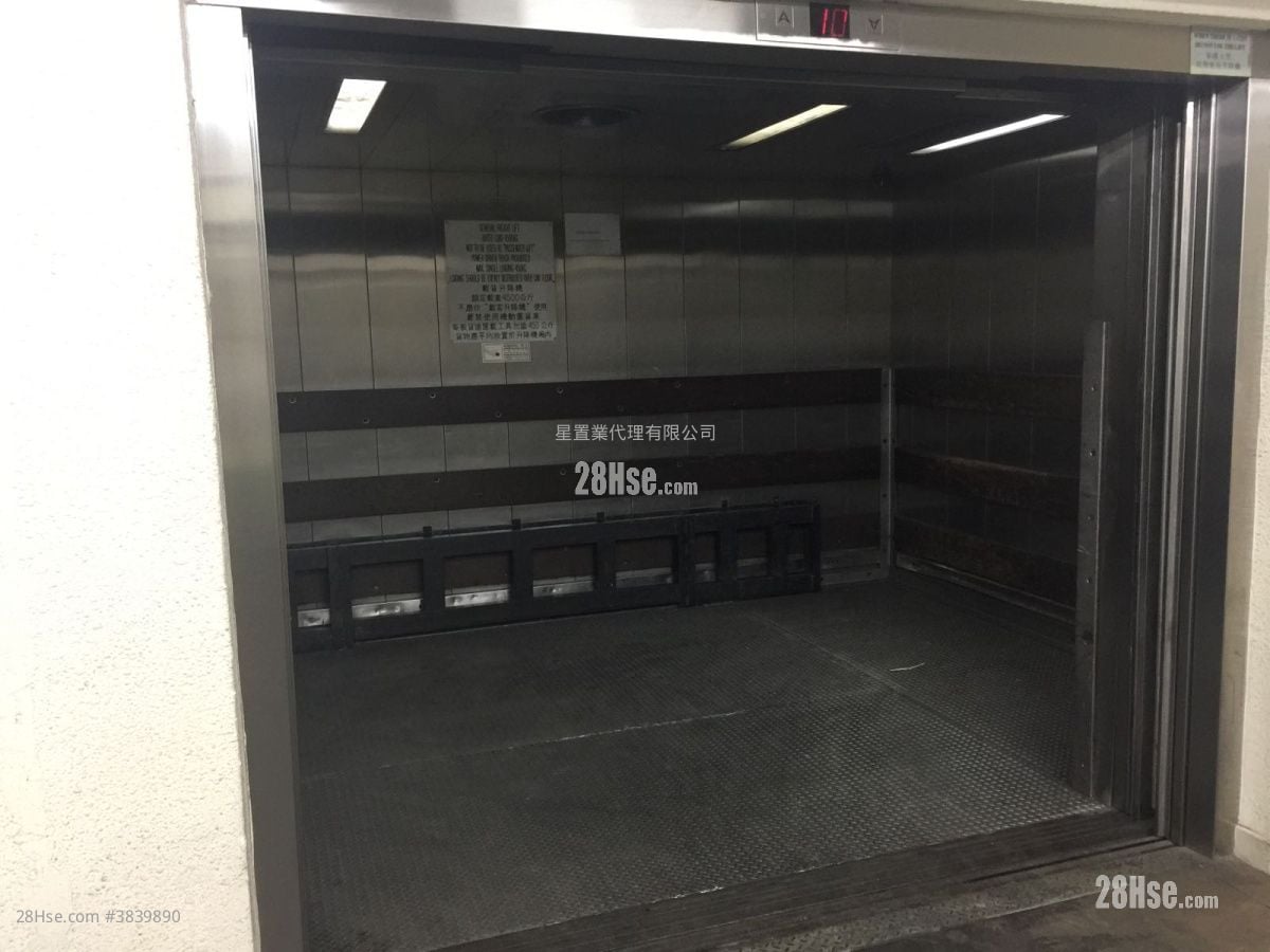 Kwai Shun Industrial Centre Rental