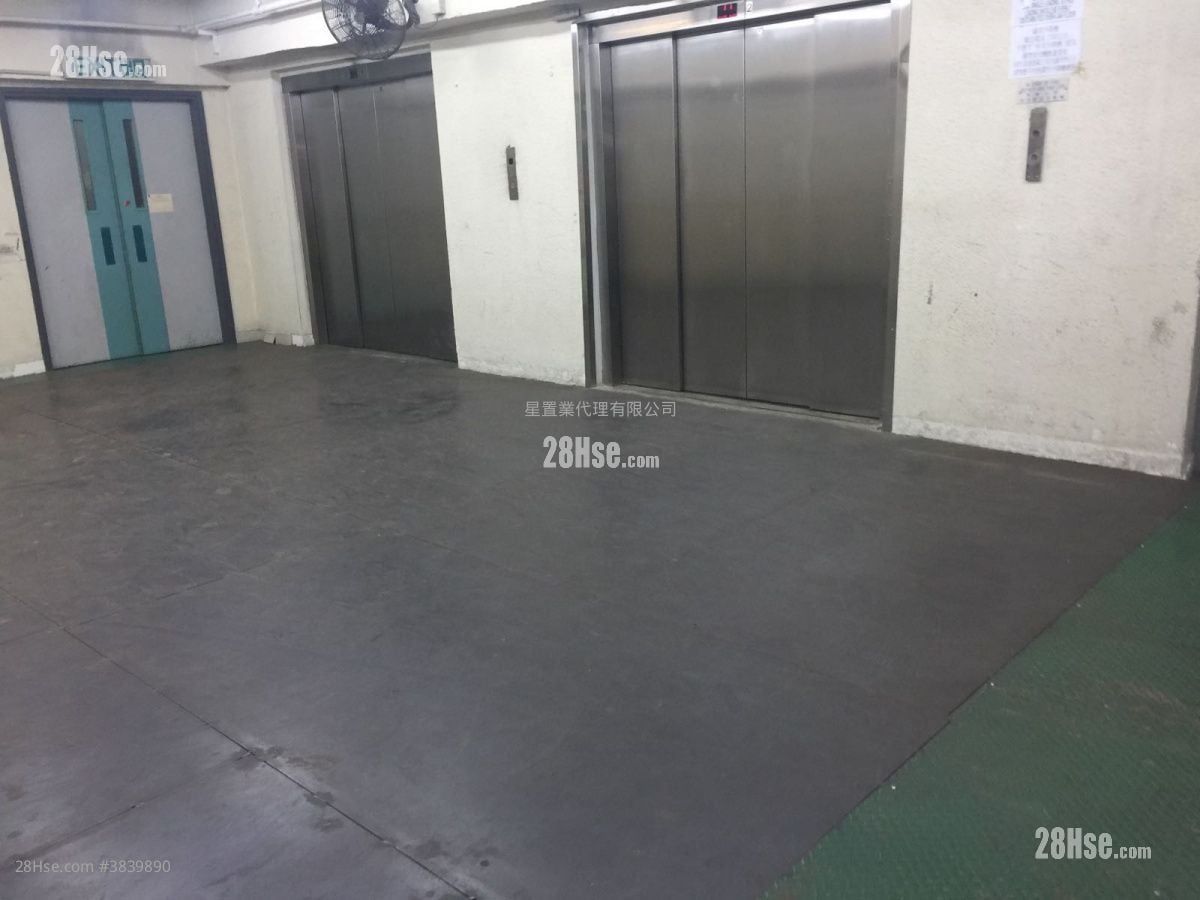 Kwai Shun Industrial Centre Rental