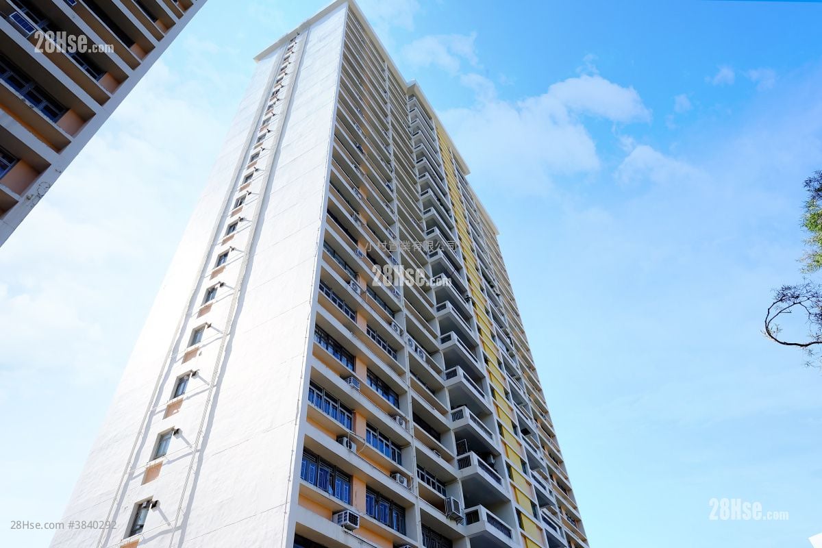 building outlook: 111 Mount Butler Road Rental 3 Bedrooms , 2 Bathrooms 2,287 ft²