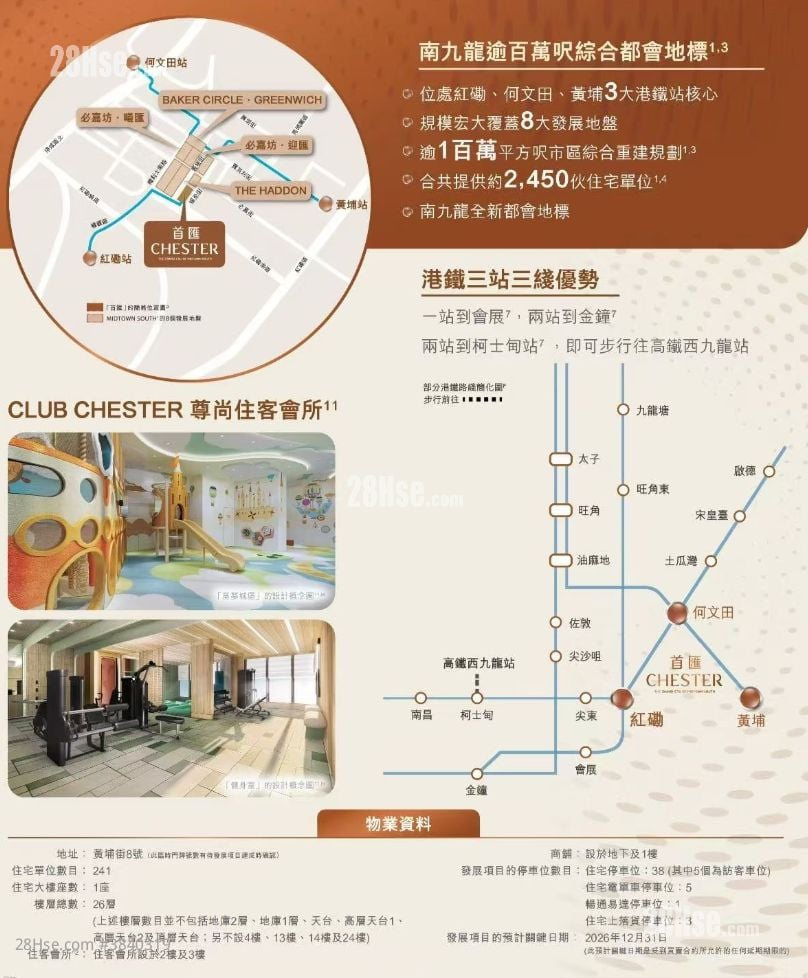 other: 交通情况，三个地铁站