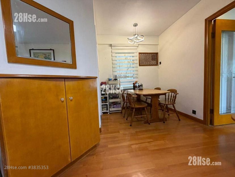 Kingswood Villas Rental 3 Bedrooms , 1 Bathroom 547 ft²