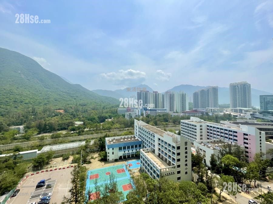 Coastal Skyline Rental 2 Bedrooms , 1 Bathroom 492 ft²