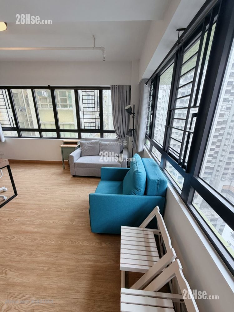 Winland House Rental
