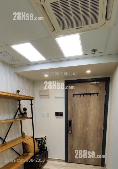 Unify Commercial Industrial Building Rental