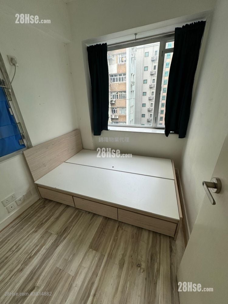 Po Fat Building Rental 2 Bedrooms , 1 Bathroom 240 ft²