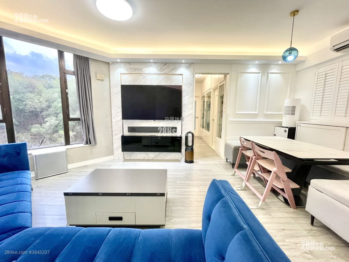 Grand Palisades Sell 3 Bedrooms , 2 Bathrooms 750 ft²