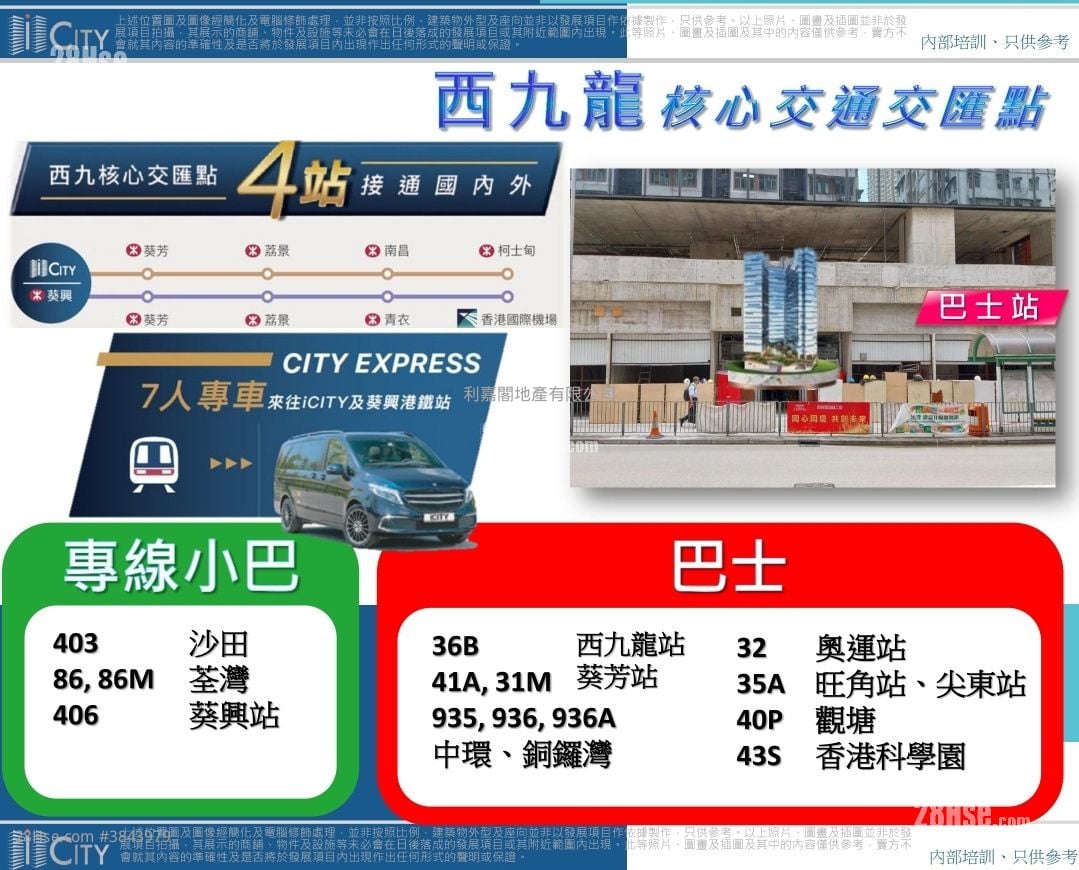 I CITY 售盤
