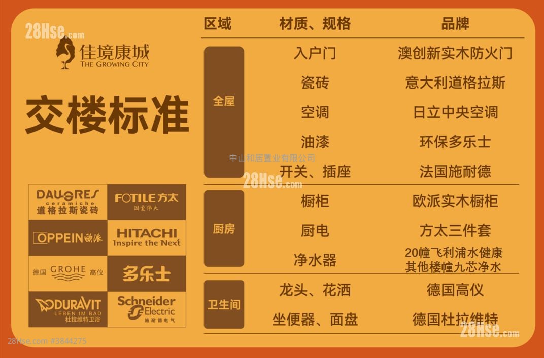 佳境康城 售盘 3 房 , 2 浴室 950 平方尺