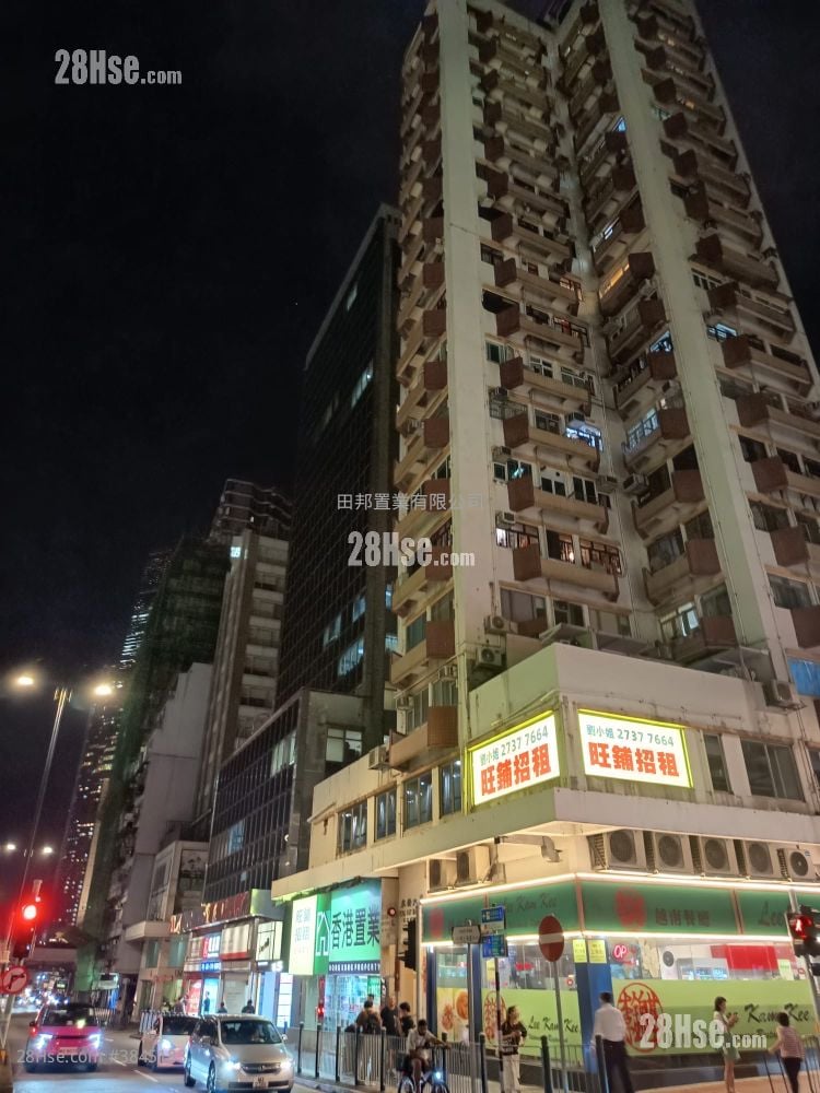 Wing Fat Mansion Sell