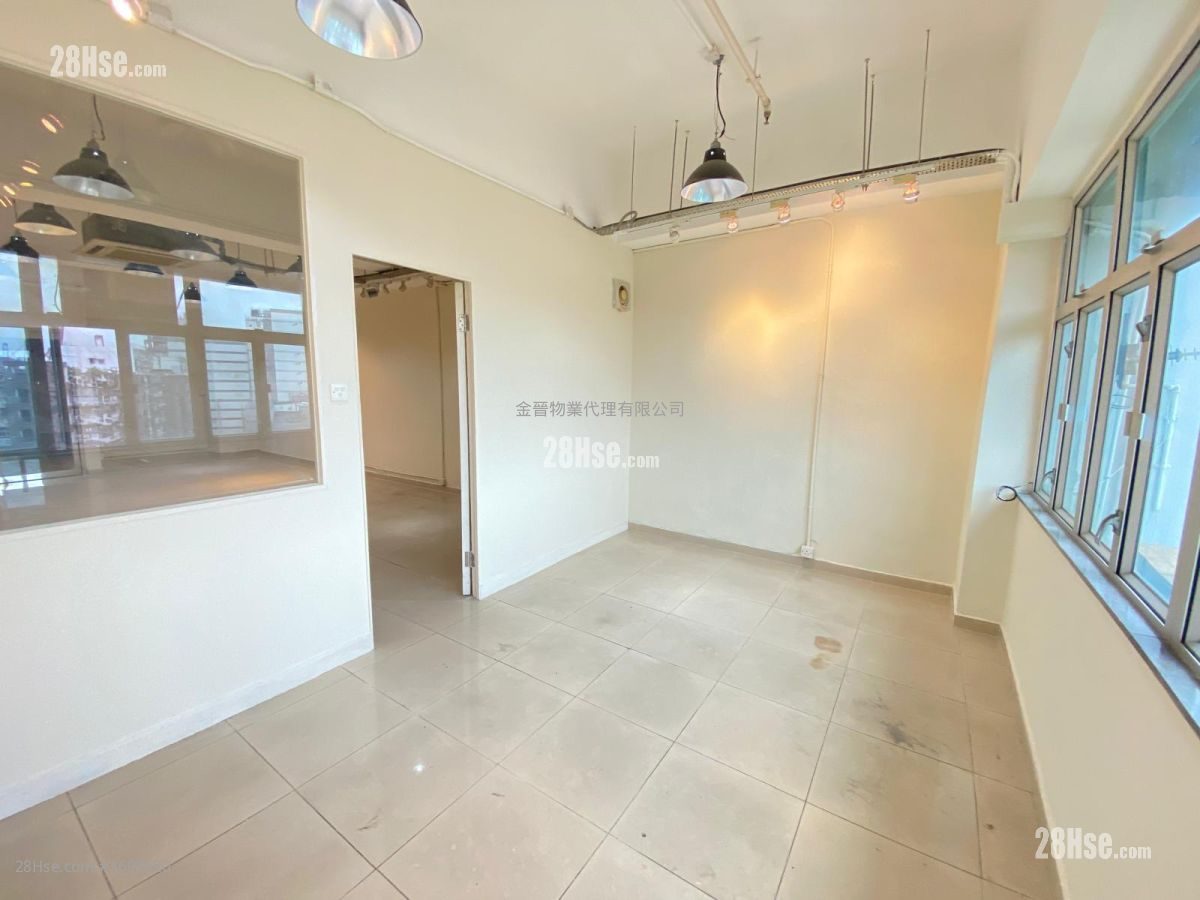 Profit Industrial Building Rental