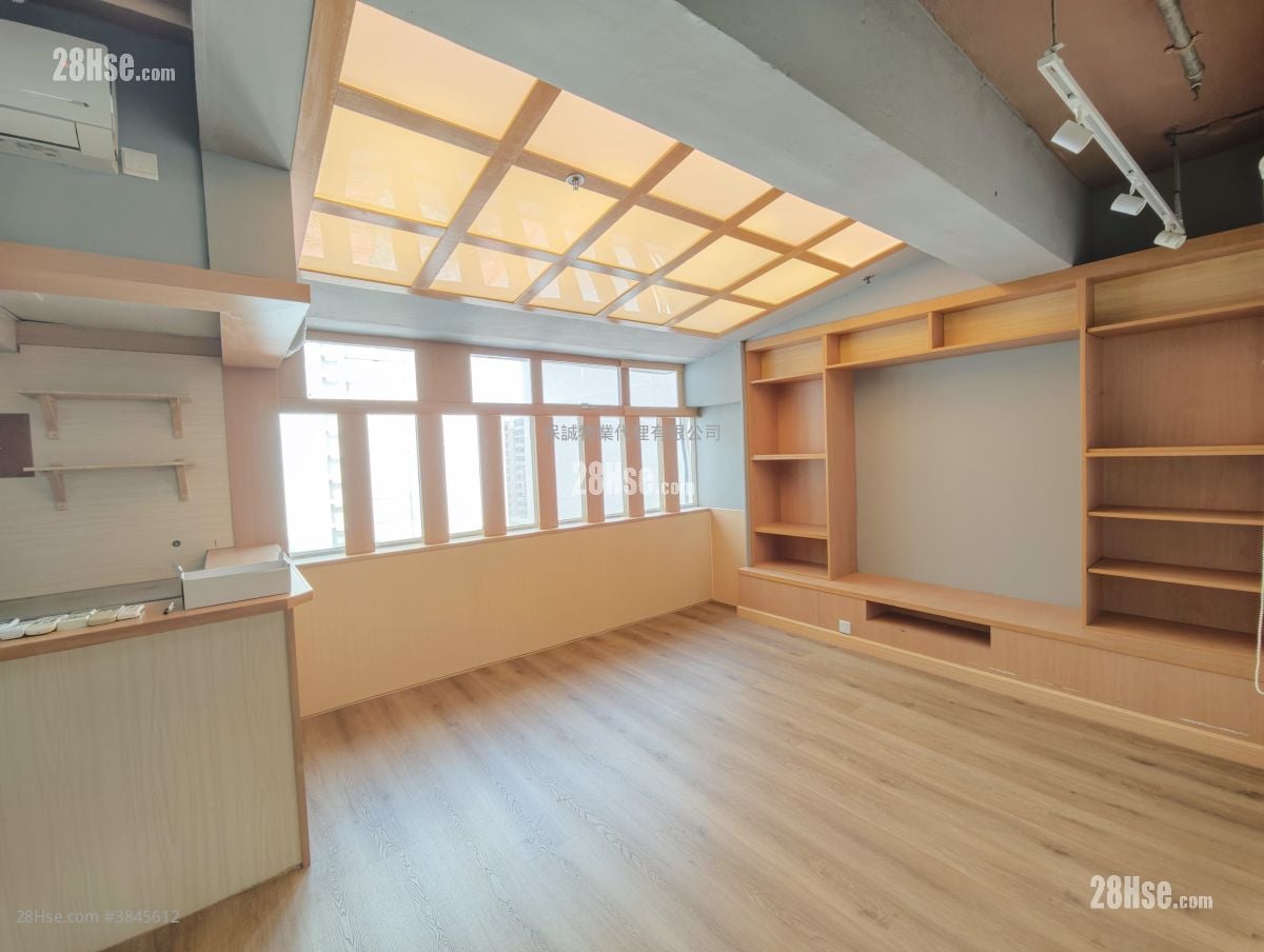 Manning Industrial Building Rental