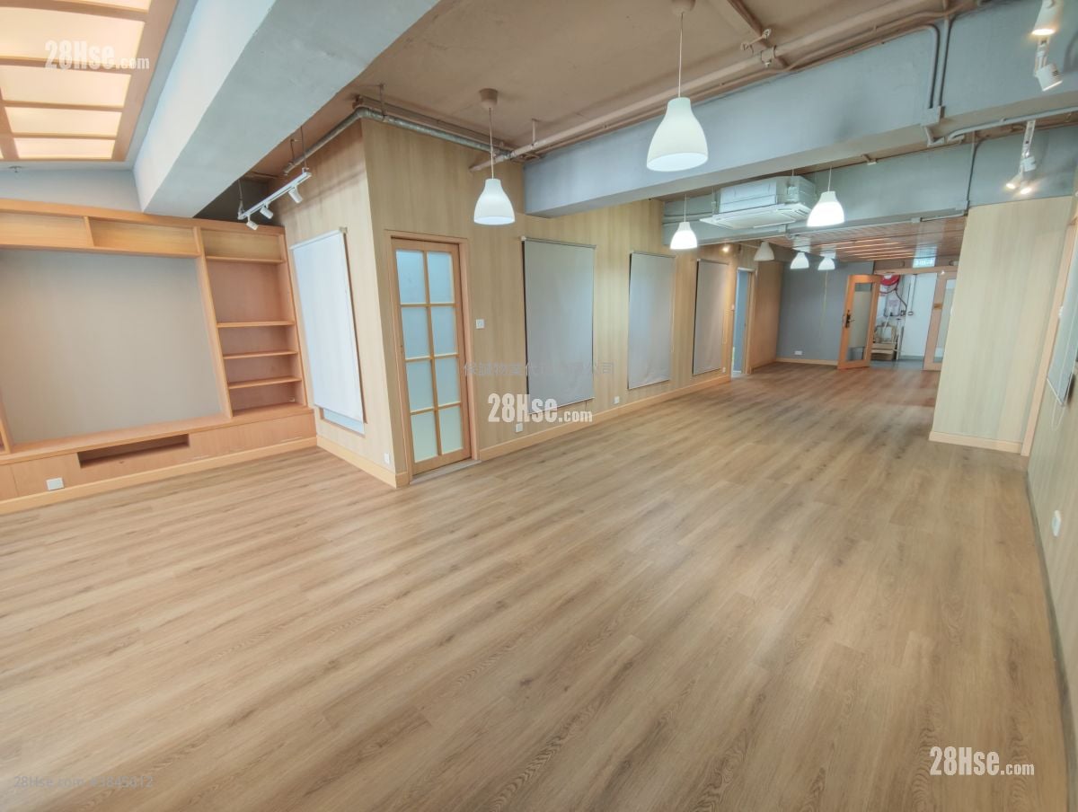 Manning Industrial Building Rental