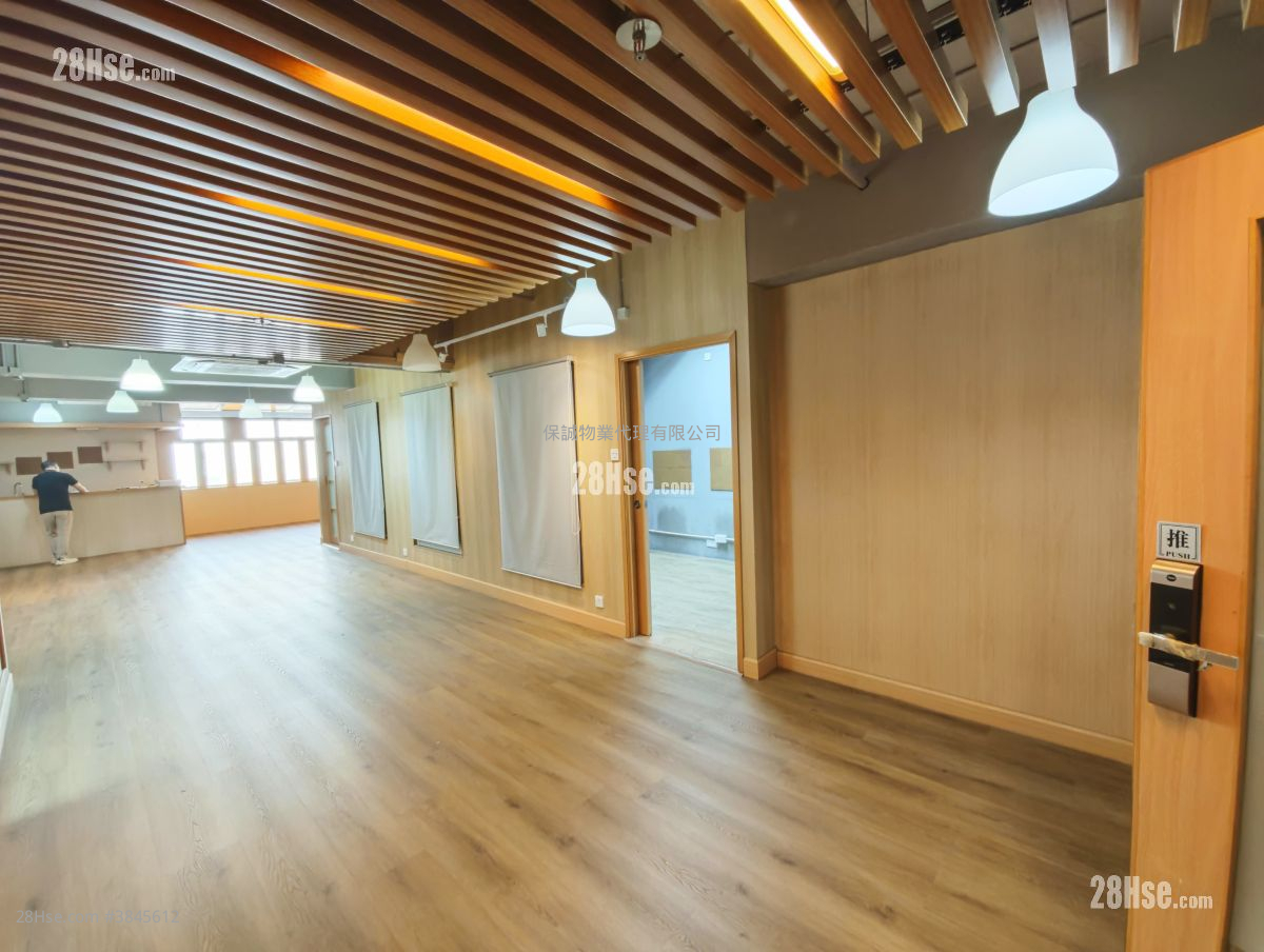 Manning Industrial Building Rental