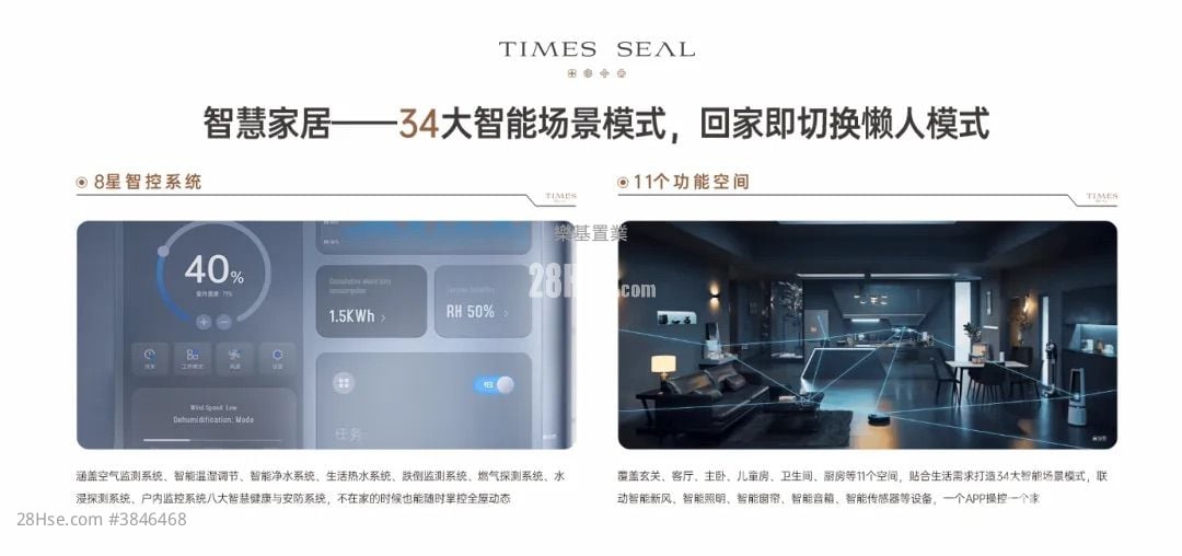 Times Seal Sell 3 Bedrooms , 2 Bathrooms 990 ft²