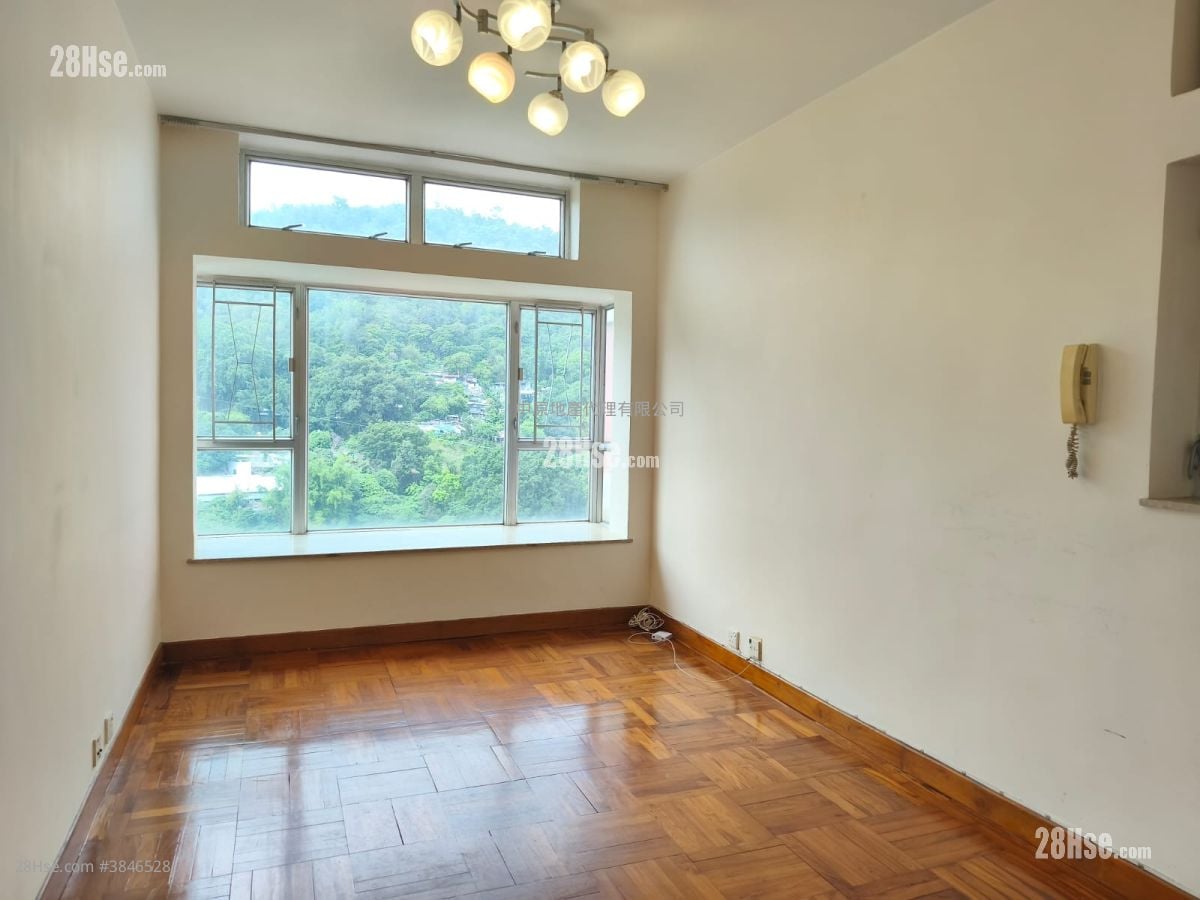 Discovery Park Rental 645 ft²