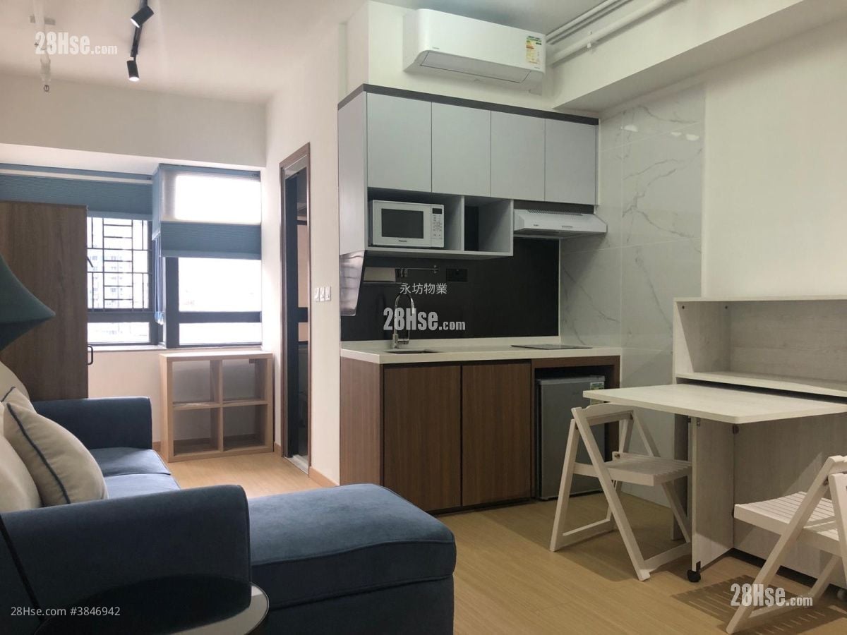 Winland House Rental