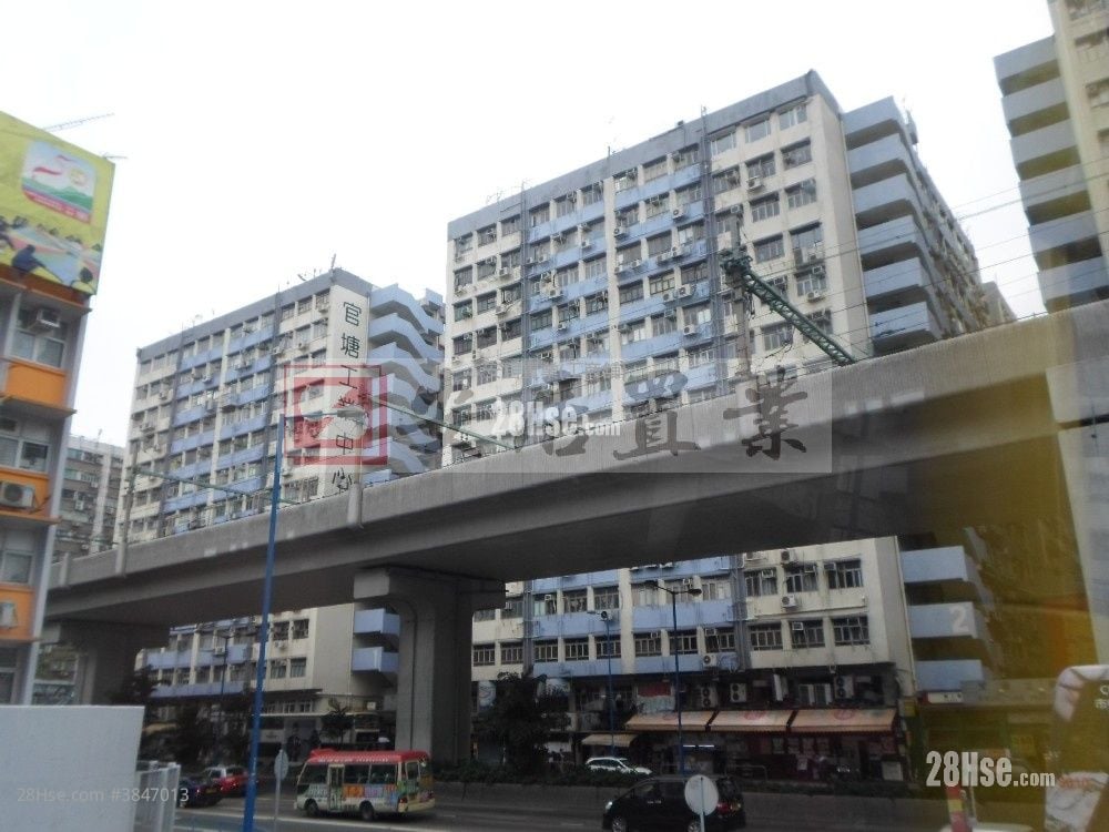 觀塘工業中心 售盤