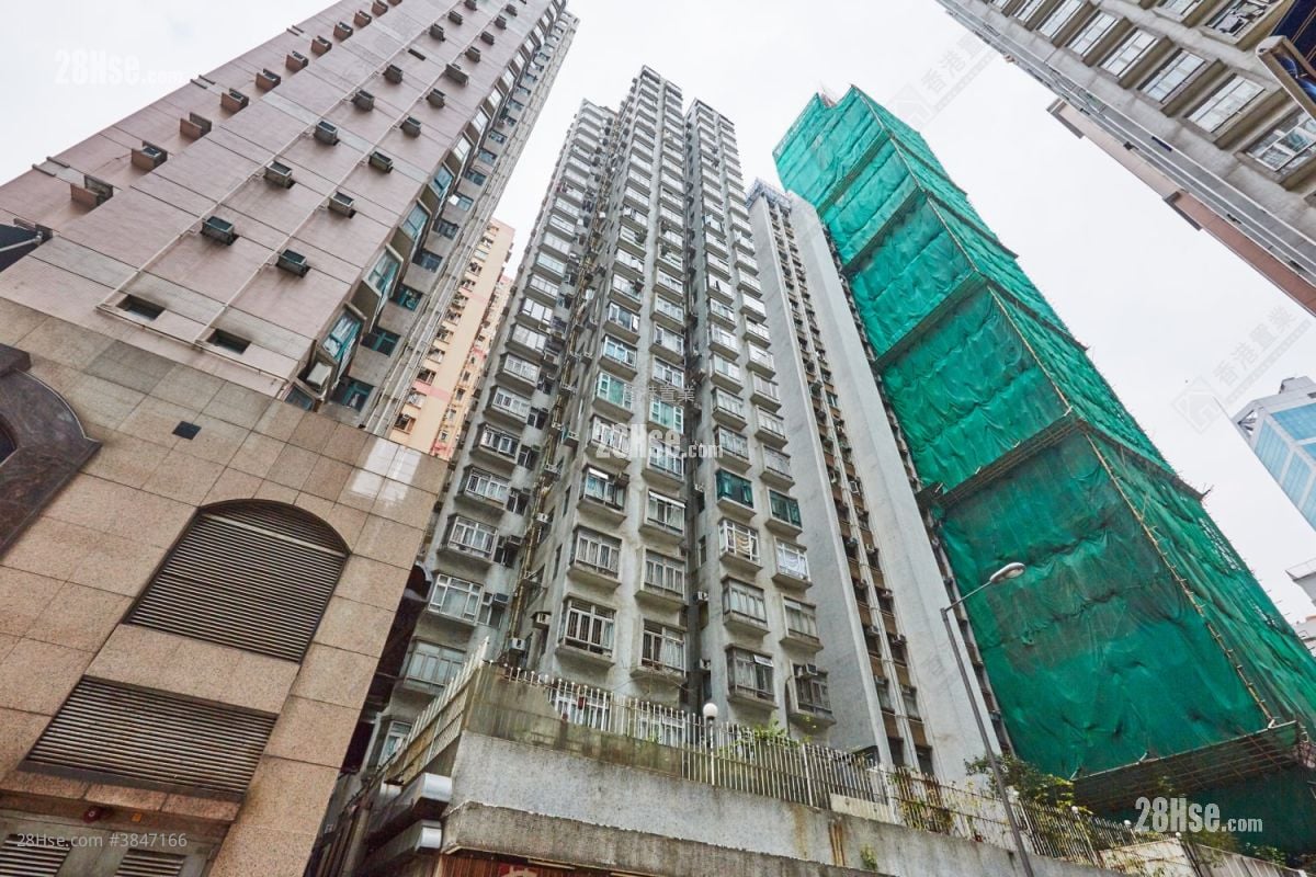 Hoi Hing Building Rental 2 Bedrooms , 1 Bathroom 327 ft²